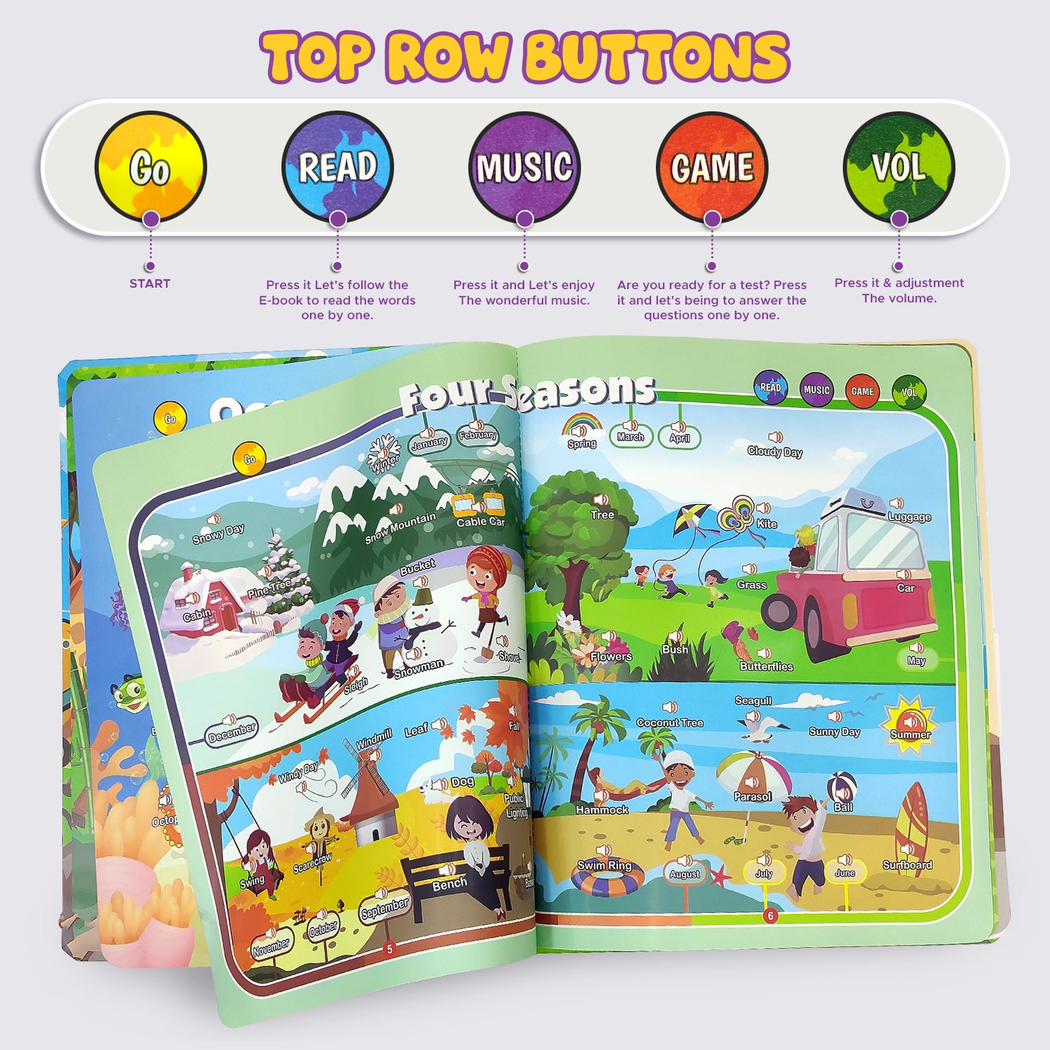 NHR Learn & Play Interactive Musical English Educational Learning Book for 2 Year+ (Multicolor)