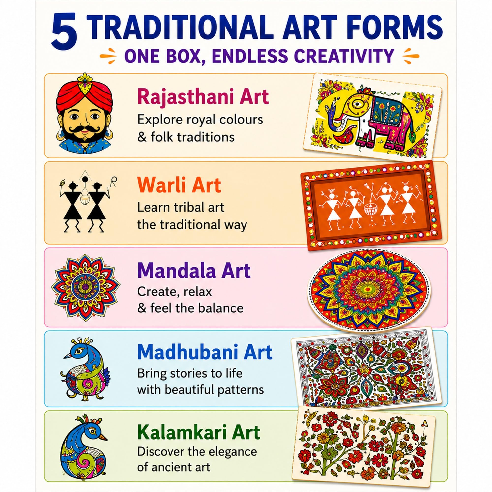 FUN NATION 5 in 1 Indian Art Craft Kit for Kids (5+ Years) | Drawing & DIY Activity Kit | Toys for Girls 7-14 Years | Gift for Girls Age 8-10 & 12-14 Years | Creative Learning Set