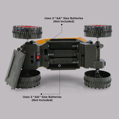 Fun Nation Remote Control Monster Truck Off-Road Speed Jeep Truck with Attractive Li… - product image 5 | Fun Nation