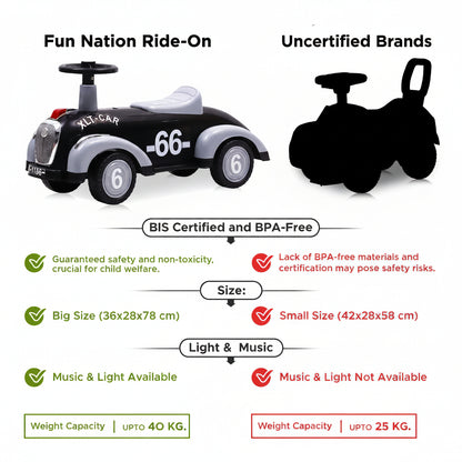 Fun Nation Push Ride On Push Car for Kids – With Music & Horn Steering - 1+ Yrs Baby… - product image 2 | Fun Nation